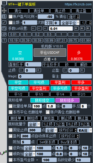 【一键下单面板EA】MT4用一键下单面板指挥官两个版本打包