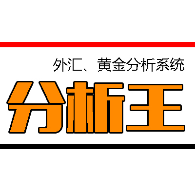 【分析王模版/共振点进场捕捉波段利润】外汇黄金MT4交易平台指标