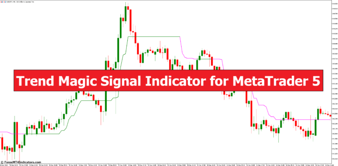 <h1>MT5的趋势魔术信号指标 外汇交易指标</h1>