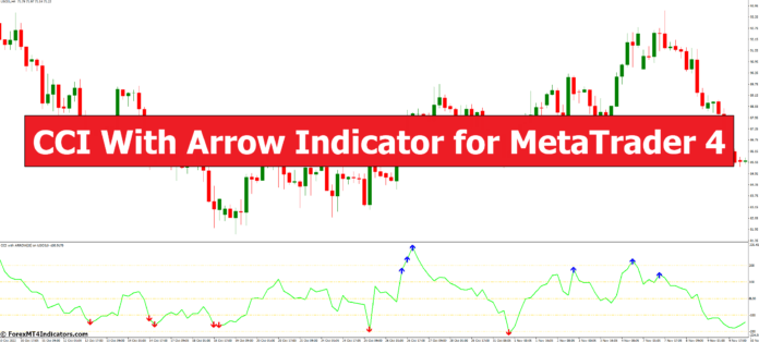 适用于MT4的带有箭头指标的CCI 外汇交易指标