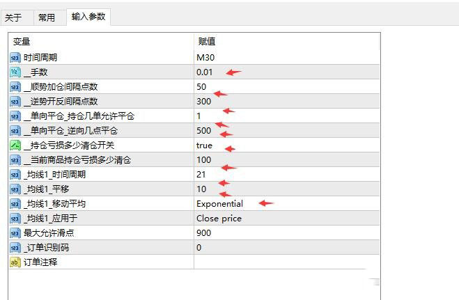 顺势外汇ea策略A