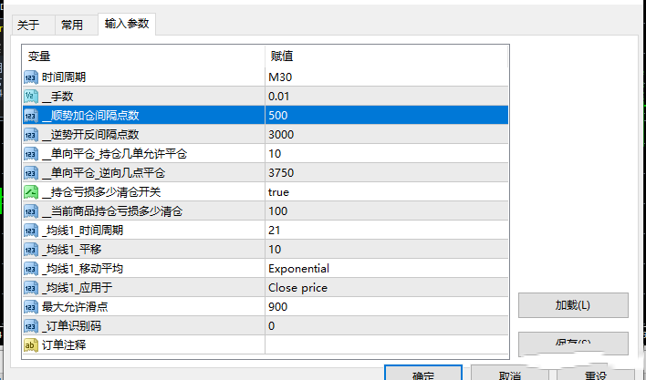 顺势外汇ea策略A